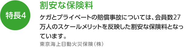 特長4 割安な保険料 ケガとプライベートの賠償事故については、会員数23万人のスケールメリットを反映した割安な保険料となっています。 東京海上日動火災保険（株）